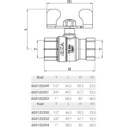 Eca 3/4 Kırmızı Volan Endüstriyel Küresel Valf - 602122251 görsel 2