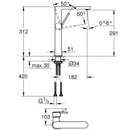 Grohe Grohe Plus Tek Kumandalı Nikel Lavabo Bataryası - 32618AL3 görsel 2