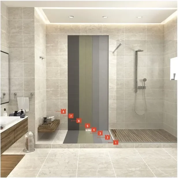 Yeni banyo ya da seramikler söküldü — uygulama katmanları